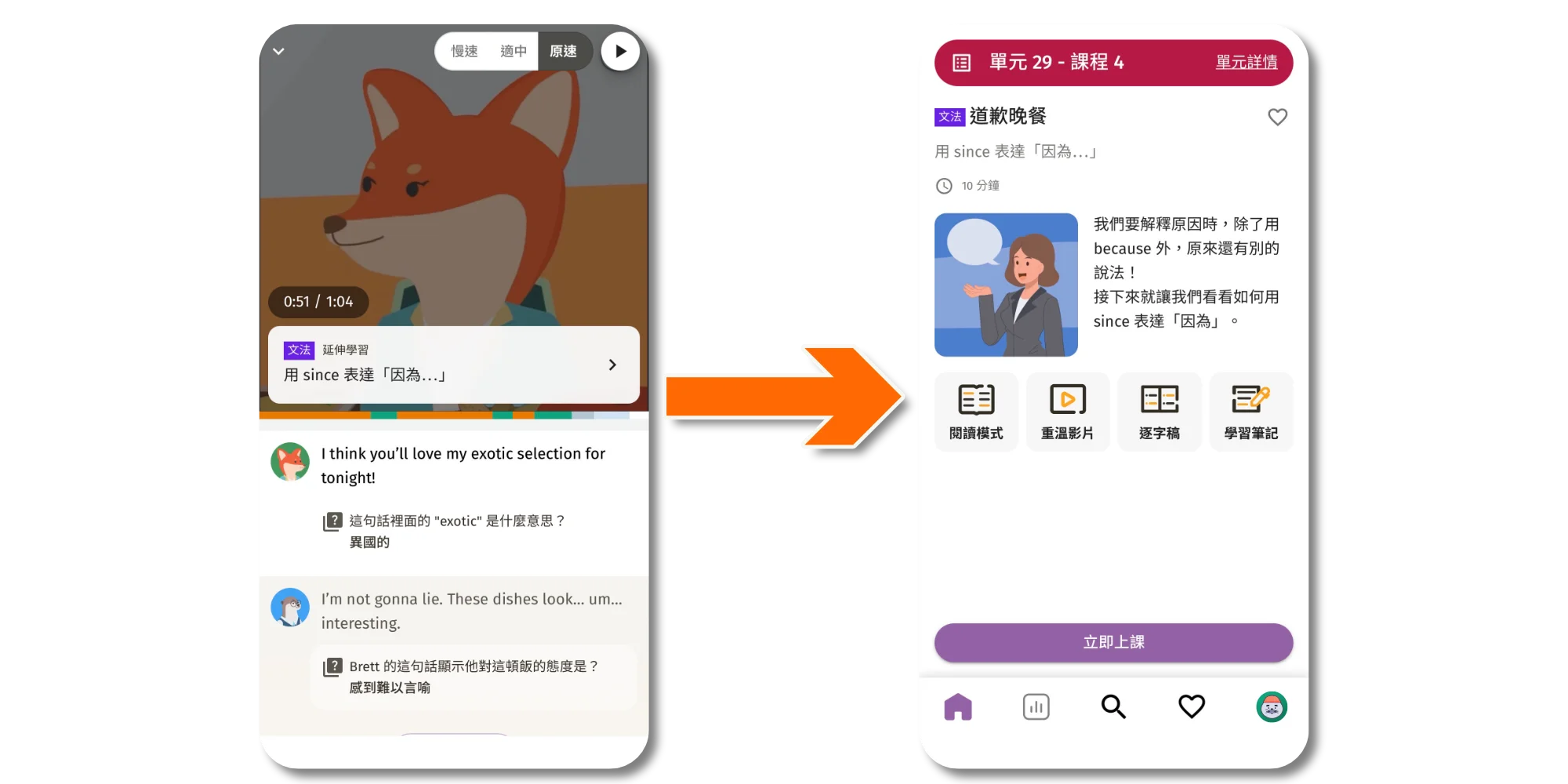 看完逐字稿還可以延伸 Seymour 經典課程學更多文法、用法與諺語。